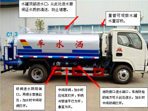 新品東風大福瑞卡9.2方噴霧灑水車操作注意事項
